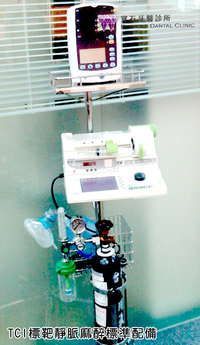 TCI標靶靜脈麻醉標準配備